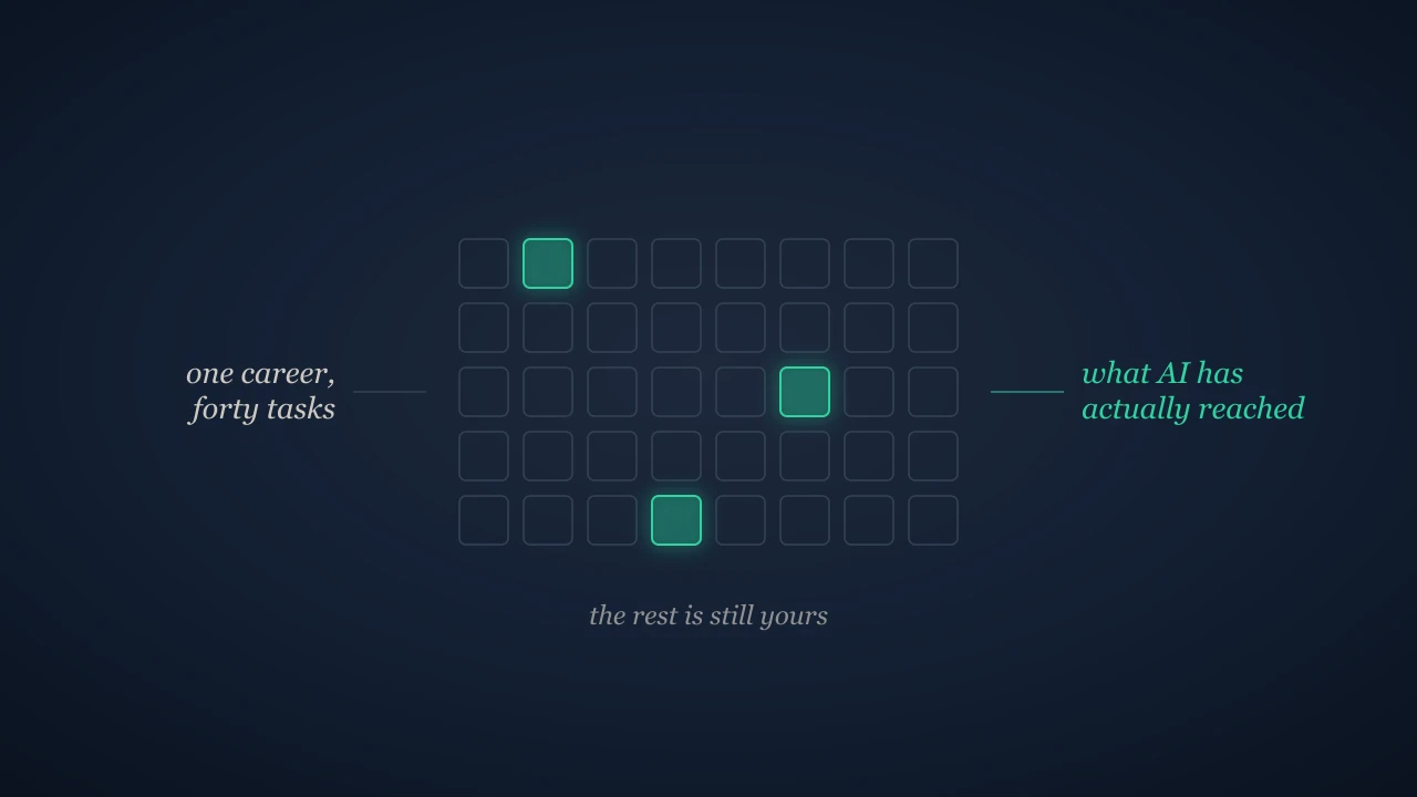 There's No Such Thing as an AI-Proof Career