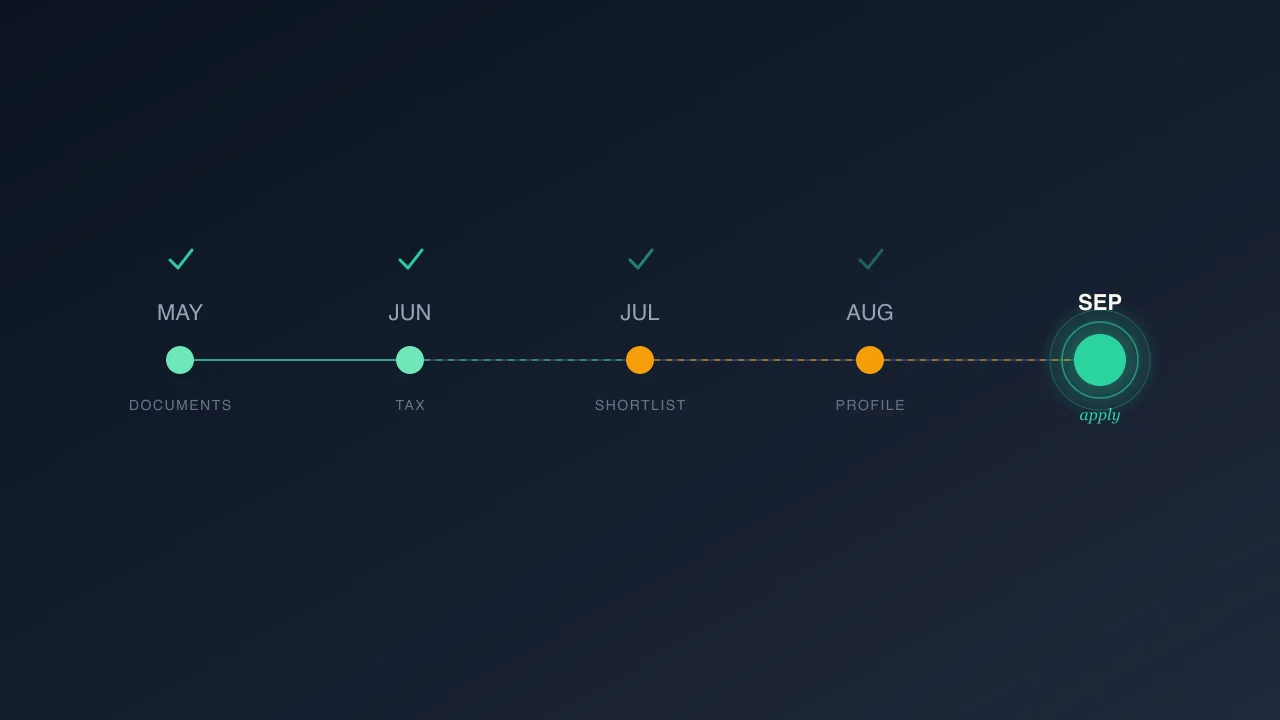NSFAS 2027 — The Parent's Pre-Application Checklist